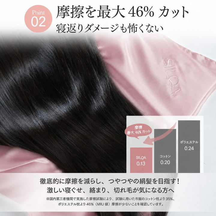 ゆったり生シルクまくらカバー（66×47cm） ポイント3