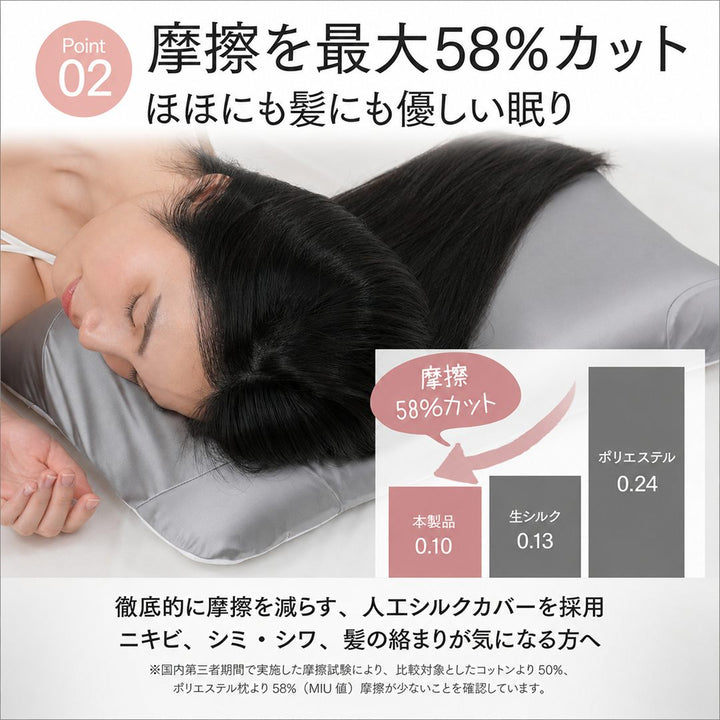 ほほに優しいまくら （30×52cm) ポイント2